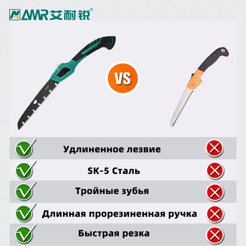 Katlanır El Testere Kompakt Ta - Hacksaw incelemesi ve fiyatı